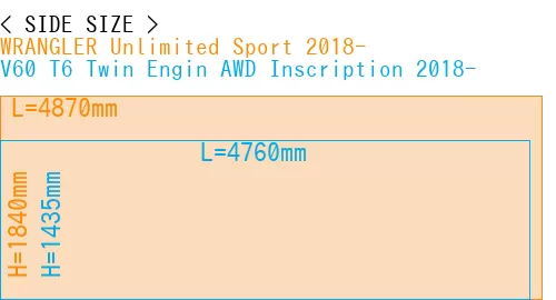 #WRANGLER Unlimited Sport 2018- + V60 T6 Twin Engin AWD Inscription 2018-